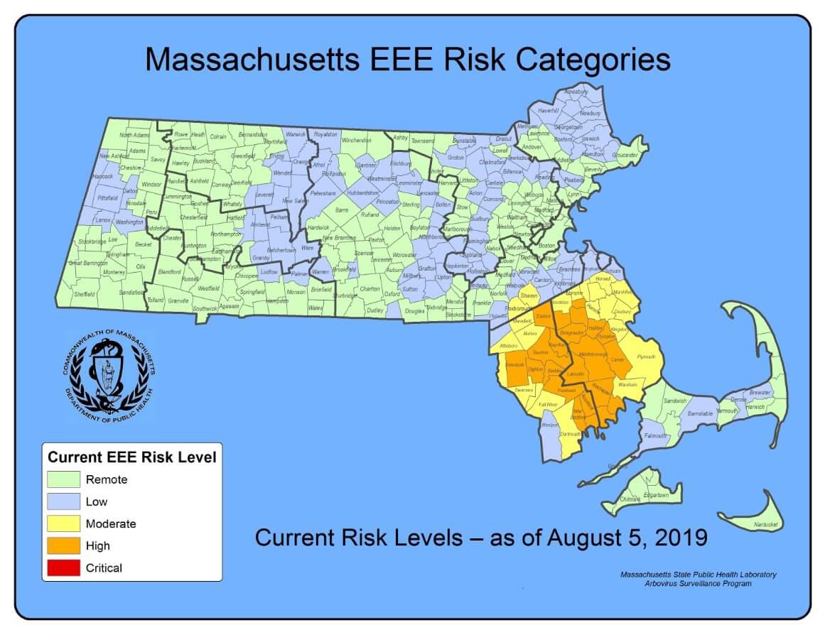 Massachusetts EEE Risk Categories 
