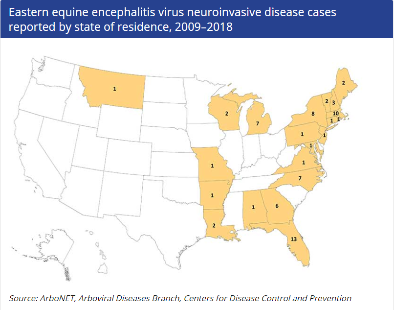 a diagram of people infected with Eastern equine encephalitis virus within each state from 2009-2018. 