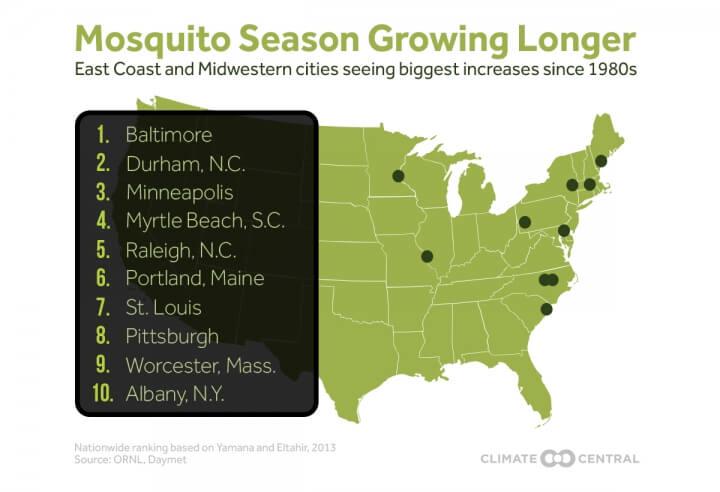 Mosquito Season in the U.S.