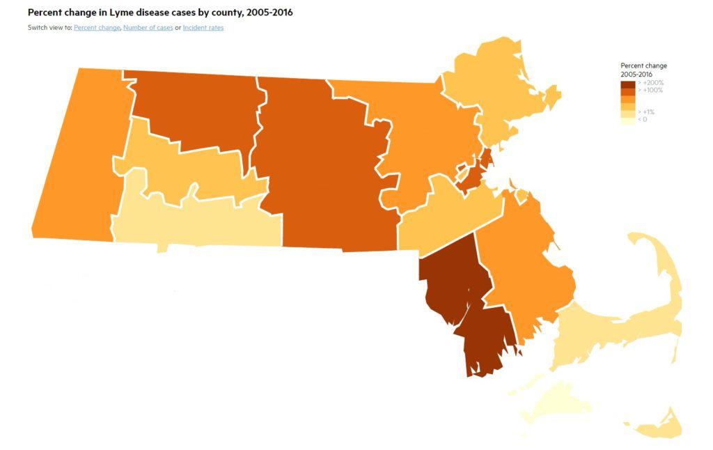 Lyme Is on The Rise in Massachusetts… Let There Be No Question