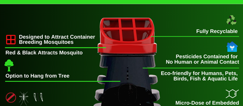 Inzecto Mosquito Traps: A Revolutionary Way to Control Mosquitoes in Your Home or Business