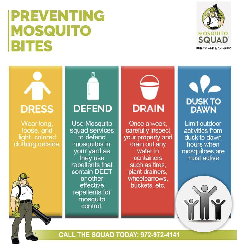 Mosquito Bite Prevention The 4 D s Mosquito Bite Prevention The 4 D s