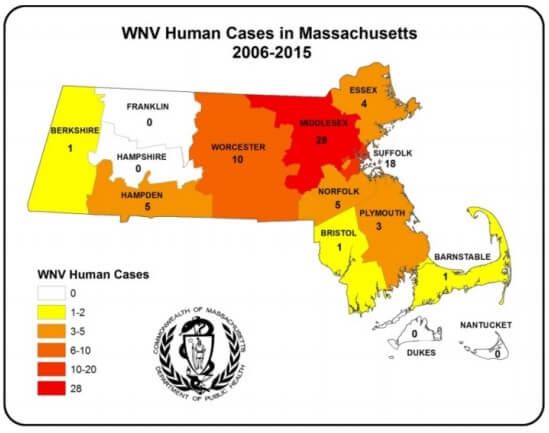 WNV Human Cases in Massachusetts (2006-2015)